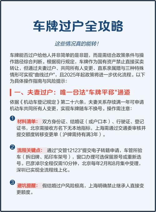 京牌指标转让出售