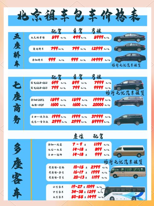 京牌车带牌出租多少钱
