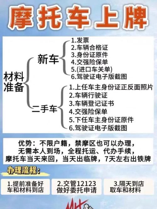 北京车牌一年租金多少