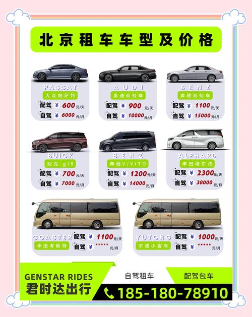 北京租车牌一年多少钱？价格受啥影响？怎么租才靠谱？