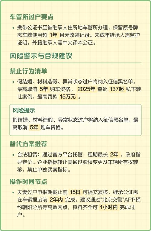 北京个人京牌转让出售