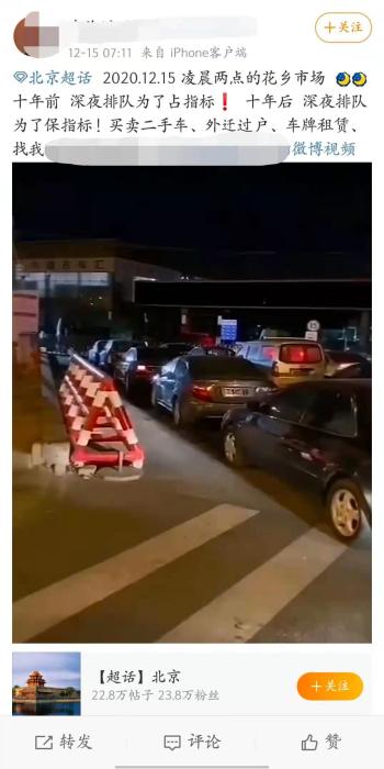 京牌指标转让出售