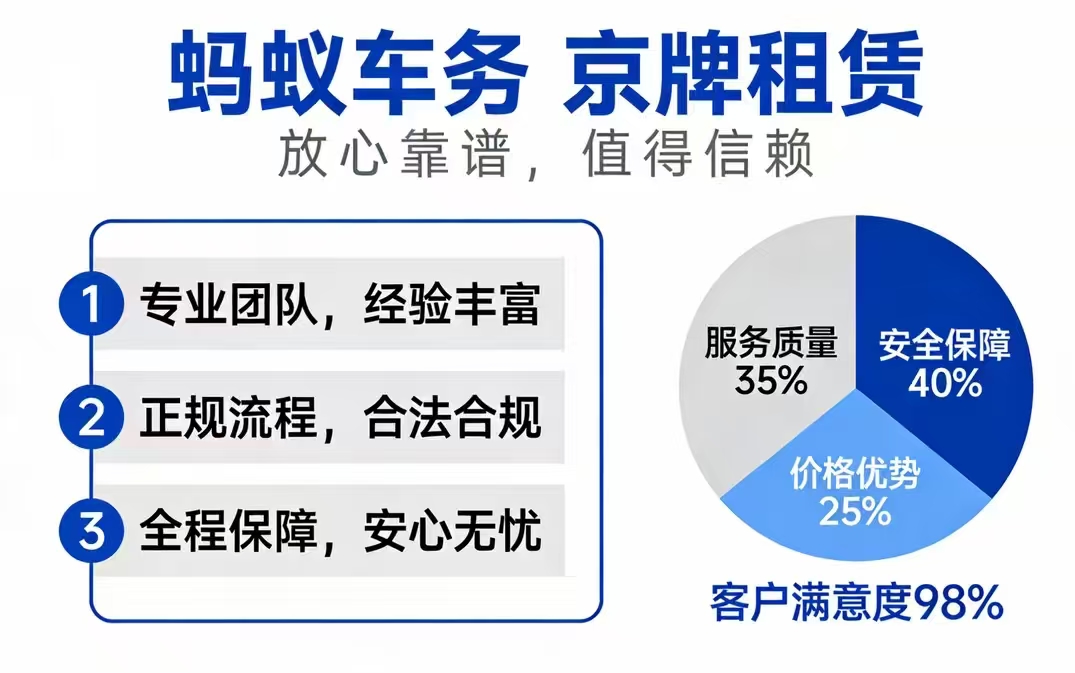 京牌出租中介公司