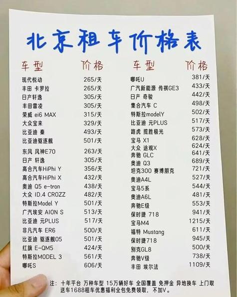 京牌价格及获取方式大揭秘，看完你就懂