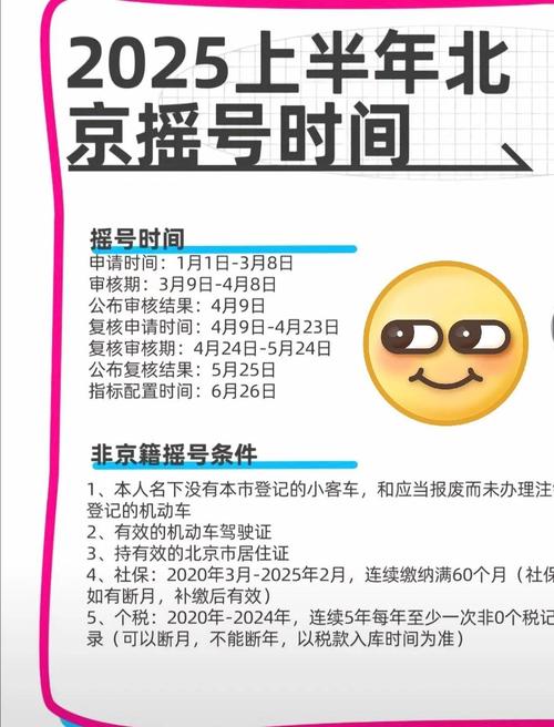 北京摇号新政明年施行，这些问题你得知道！京牌指标转让相关