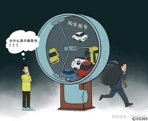 租一个北京牌照一年价格