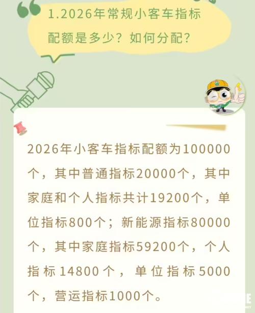 北京个人新能源指标出租