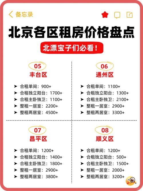 北京个人新能源指标出租