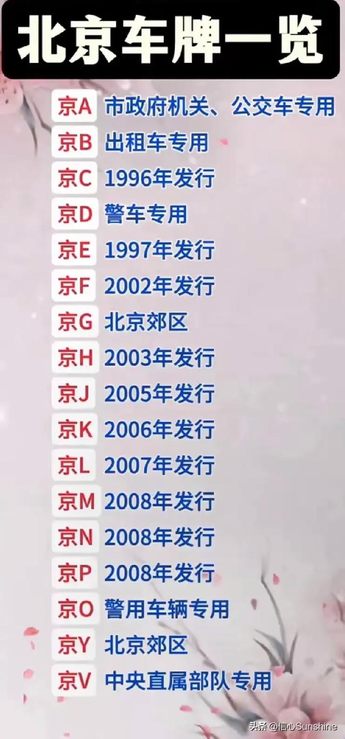 北京电车牌照出租中介