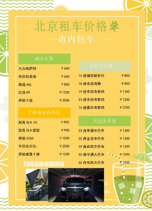 租北京牌照一年得花多少钱？5种拿牌方法对比