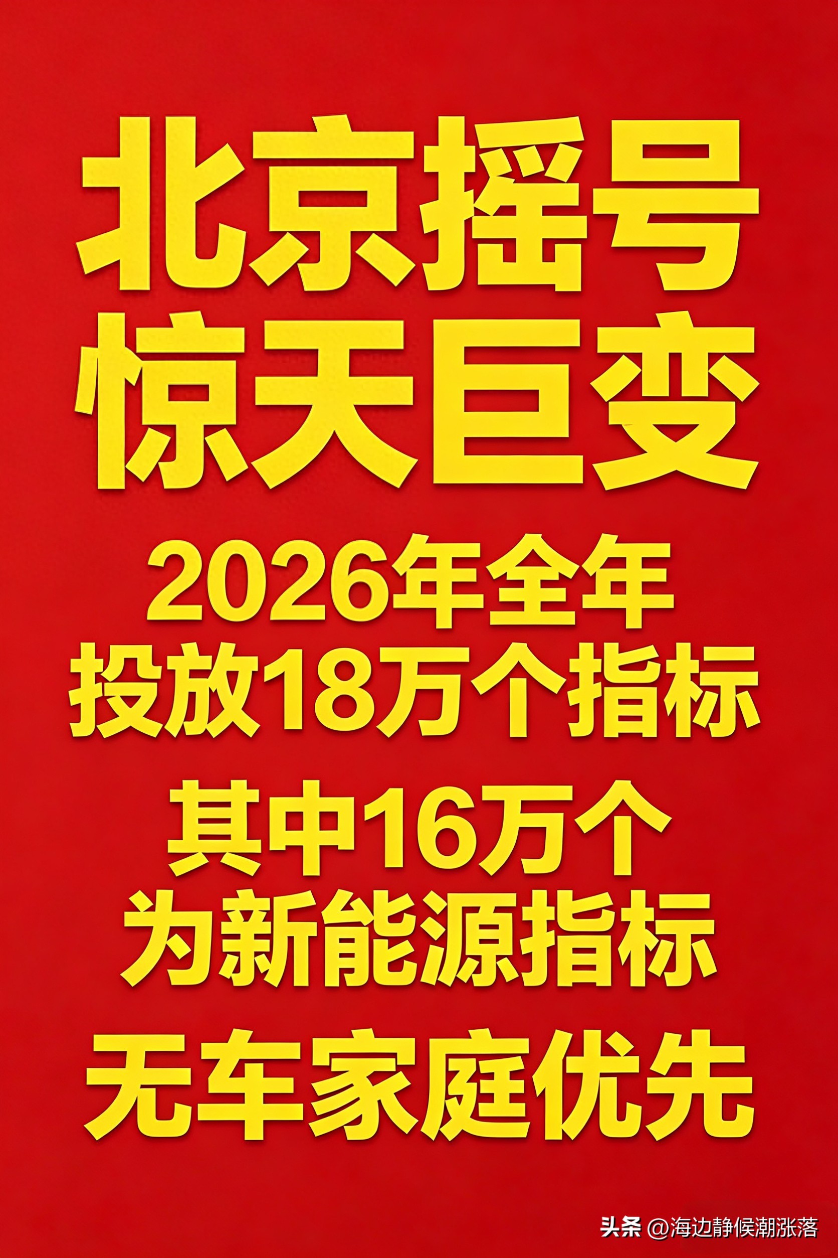 北京小客车指标政策调整，缓解多年出行难题